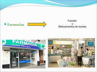 Farmacias

Transfer
y
Relevamientos de recetas

 