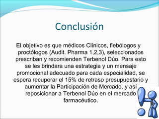 Conclusión
El objetivo es que médicos Clínicos, flebólogos y
proctólogos (Audit. Pharma 1,2,3), seleccionados
prescriban y recomienden Terbenol Dúo. Para esto
se les brindara una estrategia y un mensaje
promocional adecuado para cada especialidad, se
espera recuperar el 15% de retraso presupuestario y
aumentar la Participación de Mercado, y así
reposicionar a Terbenol Dúo en el mercado
farmacéutico.

 