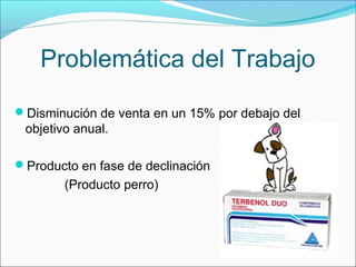 Problemática del Trabajo
Disminución de venta en un 15% por debajo del

objetivo anual.
Producto en fase de declinación

(Producto perro)

 