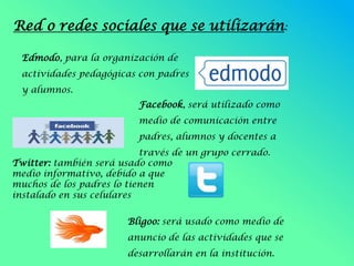 Red o redes sociales que se utilizarán:
Edmodo, para la organización de
actividades pedagógicas con padres
y alumnos.
Facebook, será utilizado como

medio de comunicación entre
padres, alumnos y docentes a
través de un grupo cerrado.
Twitter: también será usado como
medio informativo, debido a que
muchos de los padres lo tienen
instalado en sus celulares
Bligoo: será usado como medio de
anuncio de las actividades que se
desarrollarán en la institución.

 