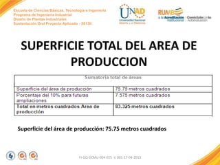 Escuela de Ciencias Básicas, Tecnología e Ingeniería
Programa de Ingeniería Industrial
Diseño de Plantas Industriales
Sustentación Oral Proyecto Aplicado - 2013II

SUPERFICIE TOTAL DEL AREA DE
PRODUCCION

Superficie del área de producción: 75.75 metros cuadrados

FI-GQ-GCMU-004-015 V. 001-17-04-2013

 