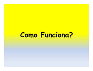 Como Funciona?

 