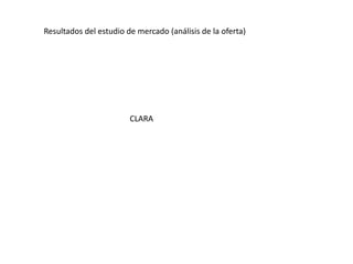 Resultados del estudio de mercado (análisis de la oferta)

CLARA

 