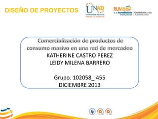 DISEÑO DE PROYECTOS

KATHERINE CASTRO PEREZ
LEIDY MILENA BARRERO
Grupo. 102058_ 455
DICIEMBRE 2013

 