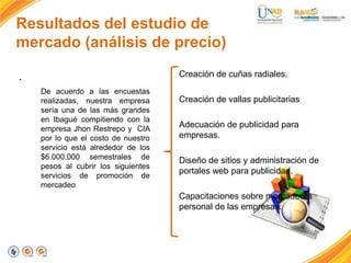 Resultados del estudio de
mercado (análisis de precio)
Creación de cuñas radiales.

.
De acuerdo a las encuestas
realizadas, nuestra empresa
sería una de las más grandes
en Ibagué compitiendo con la
empresa Jhon Restrepo y CIA
por lo que el costo de nuestro
servicio está alrededor de los
$6.000.000 semestrales de
pesos al cubrir los siguientes
servicios de promoción de
mercadeo

Creación de vallas publicitarias
Adecuación de publicidad para
empresas.
Diseño de sitios y administración de
portales web para publicidad.
Capacitaciones sobre mercadeo a
personal de las empresas.

 