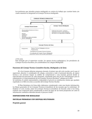 14
Los profesores que atienden grupos multigrado en centros de trabajo que cuentan hasta con
cuatro maestros se integrarán en Consejos Técnicos multigrado.
c) De zona
Está formado por el supervisor escolar, los apoyos técnico-pedagógicos, los presidentes de
Consejos Técnicos Escolares, los coordinadores de Colegios Multigrado.
Funciones del Consejo Técnico Consultivo Escolar, Multigrado y de Zona
El o los Consejos deberán integrarse durante el primer mes del ciclo escolar, por lo que el
supervisor, director o coordinador de colegio, convocará a todo el personal docente, de apoyo
técnico y de servicios (según su ámbito de competencia) a una reunión general donde se
especificarán las funciones de cada integrante, retomando para este fin los “Lineamientos para la
organización y el funcionamiento de los Consejos Técnicos Escolares” editado por la SEV.
Se conforma el comité representativo, redactando el acta de su constitución, misma que quedará
registrada en el libro de actas y acuerdos del Consejo Técnico Escolar.
El Plan Estratégico de Zona debe elaborarse considerando como una fuente información,
los Planes generados en los Consejos Técnicos Consultivos de las escuelas que la conforman. Al
finalizar el ciclo escolar, tanto los Consejos Técnicos Consultivos de Escuela como el de Zona,
realizan una evaluación final considerando el nivel de logro de las metas propuestas así como la
información cualitativa obtenida durante el proceso vivido.1
DISPOSICIONES POR MODALIDAD
ESCUELAS PRIMARIAS CON GRUPO(S) MULTIGRADO
Propósito general
 
