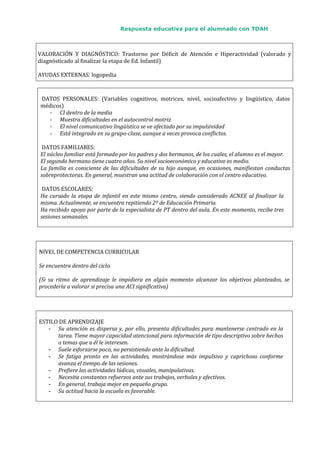 Respuesta educativa para el alumnado con TDAH
VALORACIÓN Y DIAGNÓSTICO: Trastorno por Déficit de Atención e Hiperactividad (valorado y
diagnósticado al finalizar la etapa de Ed. Infantil)
AYUDAS EXTERNAS: logopedia
DATOS PERSONALES: (Variables cognitivos, motrices, nivel, socioafectivo y lingüístico, datos
médicos)
- CI dentro de la media
- Muestra dificultades en el autocontrol motriz
- El nivel comunicativo lingüístico se ve afectado por su impulsividad
- Está integrado en su grupo-clase, aunque a veces provoca conflictos.
DATOS FAMILIARES:
El núcleo familiar está formado por los padres y dos hermanos, de los cuales, el alumno es el mayor.
El segundo hermano tiene cuatro años. Su nivel socioeconómico y educativo es medio.
La familia es consciente de las dificultades de su hijo aunque, en ocasiones, manifiestan conductas
sobreprotectoras. En general, muestran una actitud de colaboración con el centro educativo.
DATOS ESCOLARES:
Ha cursado la etapa de infantil en este mismo centro, siendo considerado ACNEE al finalizar la
misma. Actualmente, se encuentra repitiendo 2º de Educación Primaria.
Ha recibido apoyo por parte de la especialista de PT dentro del aula. En este momento, recibe tres
sesiones semanales.
NIVEL DE COMPETENCIA CURRICULAR
Se encuentra dentro del ciclo.
(Si su ritmo de aprendizaje le impidiera en algún momento alcanzar los objetivos planteados, se
procedería a valorar si precisa una ACI significativa)
ESTILO DE APRENDIZAJE
- Su atención es dispersa y, por ello, presenta dificultades para mantenerse centrado en la
tarea. Tiene mayor capacidad atencional para información de tipo descriptivo sobre hechos
o temas que a él le interesen.
- Suele esforzarse poco, no persistiendo ante la dificultad.
- Se fatiga pronto en las actividades, mostrándose más impulsivo y caprichoso conforme
avanza el tiempo de las sesiones.
- Prefiere las actividades lúdicas, visuales, manipulativas.
- Necesita constantes refuerzos ante sus trabajos, verbales y afectivos.
- En general, trabaja mejor en pequeño grupo.
- Su actitud hacia la escuela es favorable.
 