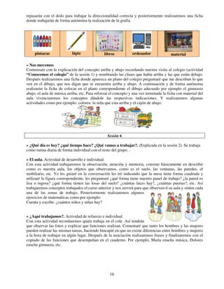 10
repasarán con el dedo para trabajar la direccionalidad correcta y posteriormente realizaremos una ficha
donde trabajarán de forma autónoma la realización de la grafía.
» Nos movemos
Comenzare con la explicación del concepto arriba y abajo recordando nuestra visita al colegio (actividad
“Conocemos el colegio” de la sesión 1) y nombrando las clases que había arriba y las que están debajo.
Después realizaremos una ficha donde aparezca un plano del colegio preguntaré que me describan lo que
ven en el dibujo, que nos digan que se encuentra arriba y abajo. A continuación y de forma autónoma
realizarán la ficha de colocar en el plano correspondiente el dibujo adecuado por ejemplo el gimnasio
abajo, el aula de música arriba, etc. Para reforzar el concepto y una vez terminada la ficha con material del
aula vivenciaremos los conceptos dándole las respectivas indicaciones. Y realizaremos algunas
actividades como por ejemplo: colorea: la niña que esta arriba y el cajón de abajo.
Sesión 6
» ¿Qué día es hoy? ¿qué tiempo hace? ¿Qué vamos a trabajar?. (Explicada en la sesión 2). Se trabaja
como rutina diaria de forma individual con el resto del grupo. .
» El aula. Actividad de desarrollo e individual.
Con esta actividad trabajaremos la observación, atención y memoria, consiste básicamente en describir
como es nuestra aula, los objetos que observamos, como es el suelo, las ventanas, las paredes, el
mobiliario, etc. Yo les guiaré en la conversación les iré indicando que la mesa tiene forma cuadrada y
utilizaré la figura correspondiente, les preguntaré ¿qué forma tiene nuestro panel de trabajo? ¿la pared es
lisa o rugosa? ¿qué forma tienen las losas del suelo? ¿cuántas luces hay?, ¿cuántas puertas?, etc. Así
trabajaremos conceptos trabajados el curso anterior y nos servirá para que observen d su aula y sitúen cada
una de las zonas de trabajo. Posteriormente realizaremos algunos
ejercicios de matemáticas como por ejemplo:
Cuenta y escribe. ¿cuántos niños y niñas hay?
» ¿Aquí trabajamos?. Actividad de refuerzo e individual.
Con esta actividad recordaremos quién trabaja en el cole. Así tendrán
que observar las fotos y explicar que funciones realizan. Comentaré que tanto los hombres y las mujeres
pueden realizar las mismas tareas, haciendo hincapié en que no existe diferencias entre hombres y mujeres
a la hora de trabajar en algún lugar. Después de la asociación realizaremos frases y finalizaremos con el
copiado de las funciones que desempeñan en el cuaderno. Por ejemplo, María enseña música, Dolores
enseña gimnasia, etc.
pinturas lápiz libros ordenador material
 