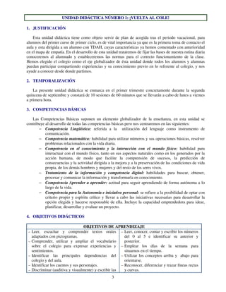 3
UUNNIIDDAADD DDIIDDÁÁCCTTIICCAA NNÚÚMMEERROO 11:: ¡¡VVUUEELLTTAA AALL CCOOLLEE!!
1. JUSTIFICACIÓN
Esta unidad didáctica tiene como objeto servir de plan de acogida tras el periodo vacacional, para
alumnos del primer curso de primer ciclo, es de vital importancia ya que es la primera toma de contacto el
aula y esta dirigida a un alumno con TDAH, cuyas características ya hemos comentado con anterioridad
en el mapa de empatía. En el desarrollo de esta unidad trataremos de fijar las bases de nuestra rutina diaria
conoceremos al alumnado y estableceremos las normas para el correcto funcionamiento de la clase.
Hemos elegido el colegio como el eje globalizador de ésta unidad donde todos los alumnos y alumnas
puedan participar compartiendo experiencias y su conocimiento previo en lo referente al colegio, y nos
ayude a conocer desde donde partimos.
2. TEMPORALIZACIÓN
La presente unidad didáctica se enmarca en el primer trimestre concretamente durante la segunda
quincena de septiembre y constará de 10 sesiones de 60 minutos que se llevarán a cabo de lunes a viernes
a primera hora.
3. COMPETENCIAS BÁSICAS
Las Competencias Básicas suponen un elemento globalizador de la enseñanza, en esta unidad se
contribuye al desarrollo de todas las competencias básicas pero nos centraremos en las siguientes:
− Competencia Lingüística: referida a la utilización del lenguaje como instrumento de
comunicación.
− Competencia matemática: habilidad para utilizar números y sus operaciones básicas, resolver
problemas relacionados con la vida diaria.
− Competencia en el conocimiento y la interacción con el mundo físico: habilidad para
interactuar con el mundo físico, tanto en sus aspectos naturales como en los generados por la
acción humana, de modo que facilite la comprensión de sucesos, la predicción de
consecuencias y la actividad dirigida a la mejora y a la preservación de las condiciones de vida
propia, de los demás hombres y mujeres y del resto de los seres vivos.
− Tratamiento de la información y competencia digital: habilidades para buscar, obtener,
procesar y comunicar la información y transformarla en conocimiento.
− Competencia Aprender a aprender: actitud para seguir aprendiendo de forma autónoma a lo
largo de la vida.
− Competencia para la Autonomía e iniciativa personal: se refiere a la posibilidad de optar con
criterio propio y espíritu crítico y llevar a cabo las iniciativas necesarias para desarrollar la
opción elegida y hacerse responsable de ella. Incluye la capacidad emprendedora para idear,
planificar, desarrollar y evaluar un proyecto.
4. OBJETIVOS DIDÁCTICOS
OBJETIVOS DE APRENDIZAJE
− Leer, escuchar y comprender textos orales
adaptados con pictogramas.
− Comprender, utilizar y ampliar el vocabulario
sobre el colegio para expresar experiencias y
sentimientos.
− Identificar las principales dependencias del
colegio y del aula.
− Identificar los cuentos y sus personajes.
− Discriminar (auditiva y visualmente) y escribir las
− Leer, conocer, contar y escribir los números
del 0 al 5 e identificar su anterior y
posterior.
− Emplear los días de la semana para
situarnos en el tiempo.
− Utilizar los conceptos arriba y abajo para
orientarse.
− Reconocer, diferenciar y trazar líneas rectas
y curvas.
 