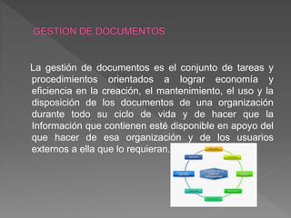 La gestión de documentos es el conjunto de tareas y
procedimientos orientados a lograr economía y
eficiencia en la creación, el mantenimiento, el uso y la
disposición de los documentos de una organización
durante todo su ciclo de vida y de hacer que la
Información que contienen esté disponible en apoyo del
que hacer de esa organización y de los usuarios
externos a ella que lo requieran.
 