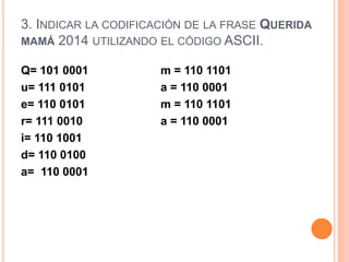 3. INDICAR LA CODIFICACIÓN DE LA FRASE QUERIDA
MAMÁ 2014 UTILIZANDO EL CÓDIGO ASCII.
Q= 101 0001 m = 110 1101
u= 111 0101 a = 110 0001
e= 110 0101 m = 110 1101
r= 111 0010 a = 110 0001
i= 110 1001
d= 110 0100
a= 110 0001
 
