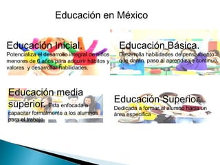 Educación Inicial.
Potencializa el desarrollo integral de niños
menores de 6 años para adquirir hábitos y
valores y desarrollar habilidades.
Educación Básica.
Desarrolla habilidades de pensamiento
que darán paso al aprendizaje continuo.
Educación media
superior. Esta enfocada a
capacitar formalmente a los alumnos
para el trabajo
Educación Superior.
Dedicada a formar al alumno hacia un
área especifica
Educación en México
 
