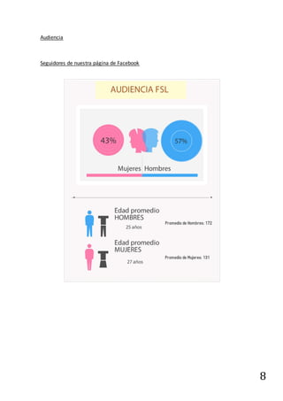 8
Audiencia
Seguidores de nuestra página de Facebook
 