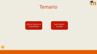 Temario
ESTRUCTURA DE LA
PLATAFORMA
GUÍA PARA EL
ALUMNO
 