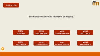 GUIA DE USO
Submenús contenidos en los menús de Moodle.
MENU
PERSONAS
MENU
BUSCAR FOROS
MENU
ADMINISTRACION
MENU
MIS CURSOS
MENU
NOVEDADES
MENU
EVENTOS PROXIMOS
MENU
ACTIVIDAD RECIENTE
MENU
ACTIVIDADES
 