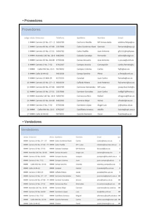 • Proveedores 
• Vendedores 
