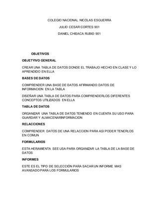 COLEGIO NACIONAL NICOLAS ESGUERRA 
JULIO CESAR CORTES 901 
DANIEL CHISACA RUBIO 901 
OBJETIVOS 
OBJETYIVO GENERAL 
CREAR UNA TABLA DE DATOS DONDE EL TRABAJO HECHO EN CLASE Y LO 
APRENDIDO EN ELLA 
BASES DE DATOS 
COMPRENDER UNA BASE DE DATOS AFIRMANDO DATOS DE 
INFORMACION EN LA TABLA 
DISEÑAR UNA TABLA DE DATOS PARA COMPRENDERLOS DIFERENTES 
CONCEPTOS UTILIZADOS EN ELLA 
TABLA DE DATOS 
ORGANIZAR UNA TABLA DE DATOS TENIENDO EN CUENTA SU USO PARA 
GUARDAR Y ALMACENARINFORMACION 
RELACCIONES 
COMPRENDER DATOS DE UNA RELACCION PARA ASI PODER TENERLOS 
EN COMUN 
FORMULARIOS 
ESTA HERAMIENTA SEE USA PARA ORGANIZAR LA TABLA DE LA BASE DE 
DATOS 
INFORMES 
ESTE ES EL TIPO DE SELECCIÓN PARA SACAR UN INFORME MAS 
AVANSADO PARA LOS FORMULARIOS 
