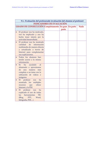 TRABAJO FINAL DEL CURSO: “Respuesta educativa para el alumnado con TDAH” Emma de la Mano Carrasco 
9.1.- Evaluación del profesorado (evaluación del alumno al profesor) INDICADORES DE EVALUACIÓN GRADO DE CONSECUCIÓN 
Completamente 
En gran parte 
En parte 
Nada  El profesor nos ha motivado, nos ha implicado y nos ha hecho tener interés por la actividad desarrollada. 
 El profesor nos ha mostrado cantidad de información multimedia de manera directa y actualizada a través de Internet para complementar sus explicaciones. 
 Todos los alumnos han tenido acceso a la misma información 
 Se ha ayudado al alumnado a aproximarse de una manera más completa a un tema con la utilización de vídeos e imágenes 
 El profesor nos ha mostrado los múltiples recursos que ofrece Internet y la PDI 
 El profesor nos ha explicado el uso de todas las herramientas TIC (Blog, PPT, Word, Infografía, PDI…) 
 