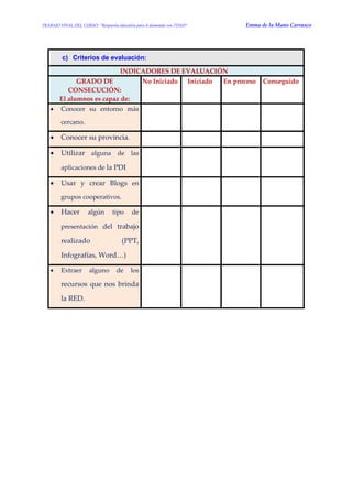 TRABAJO FINAL DEL CURSO: “Respuesta educativa para el alumnado con TDAH” Emma de la Mano Carrasco 
c) Criterios de evaluación: INDICADORES DE EVALUACIÓN GRADO DE CONSECUCIÓN: El alumnos es capaz de: 
No Iniciado 
Iniciado 
En proceso 
Conseguido  Conocer su entorno más cercano. 
 Conocer su provincia. 
 Utilizar alguna de las aplicaciones de la PDI 
 Usar y crear Blogs en grupos cooperativos. 
 Hacer algún tipo de presentación del trabajo realizado (PPT, Infografías, Word…) 
 Extraer alguno de los recursos que nos brinda la RED. 
 