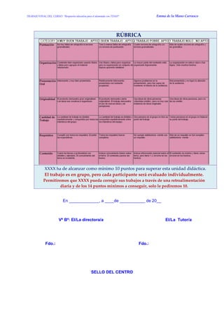 TRABAJO FINAL DEL CURSO: “Respuesta educativa para el alumnado con TDAH” Emma de la Mano Carrasco 
RÚBRICA 
XXXX ha de alcanzar como mínimo 10 puntos para superar esta unidad didáctica. El trabajo es en grupo, pero cada participante será evaluado individualmente. Permitiremos que XXXX pueda corregir sus trabajos a través de una retroalimentación diaria y de los 14 puntos mínimos a conseguir, solo le pediremos 10. 
En _____________, a ____de ___________ de 20__ 
Vº Bº: El/La directora/a El/La Tutor/a 
Fdo.: Fdo.: 
SELLO DEL CENTRO 
 