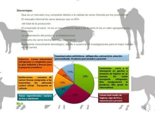 Desventajas: 
Que es un mercado muy competido debido a la calidad de carne ofrecida por los productores. 
El mercado informal de carne alcanza casi un 80% 
del total de la producción. 
El empacado al vacío no es un requerimiento legal y por lo tanto le da un valor agregado a los 
productos 
La presentación del producto e infraestructura. 
Consumo de carne bovina con bajo crecimiento 
Insuficiente conocimiento tecnológico, debido a ausencia de investigaciones para el mejor manejo 
de las carnes 
 