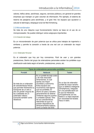 Introducción a la Informática 2014
7 Olga Lucía Gómez. Curso Auxiliar Administrativo
valores, tráfico aéreo, aerolíneas, seguros, servicios públicos y en general en grandes
empresas que manejen un gran volumen de información. Por ejemplo, el sistema de
reserva de pasajeros para aerolíneas, y el gran hito: los equipos que ayudaron a
calcular el aterrizaje y despegue lunar de Neil Armstrong.
2.3 Microordenador
Se trata de una máquina cuyo funcionamiento interno se basa en el uso de un
microprocesador. Se pueden distinguir varios subgrupos importantes:
2.3.1 Estación de trabajo
Es un microordenador de gran potencia que se utiliza para trabajos de ingeniería o
similares y permite la conexión a través de una red con un ordenador de mayor
potencia.
2.3.2 Ordenador Personal
Es el ordenador que hoy por hoy conocemos. Fácil de usar y con grandes
prestaciones. Dentro del grupo de ordenadores personales existen los portátiles cuya
clasificación está dada según el tamaño, prestaciones, precio, etc.
Tipos de ordenadores personales portátiles
Portátil Netbook Tablet
Se trata de un ordenador
de características físicas
que permiten fácilmente su
transporte de un sitio a
otro sin perder ninguna de
las cualidades de un
ordenador clásico.
Conocido también como
Notebook.
Es un portátil de bajo costo
y de más reducidas
dimensiones, lo cual
aporta una mayor
movilidad y autonomía.
Estos equipos son
muchísimos más ligeros
que los portátiles. El
ahorro en peso y tamaño
generalmente se obtiene
omitiendo algunos puertos
o unidades ópticas. Otra
de sus características
relevantes es que no
poseen dispositivos de
almacenamiento externo,
como un lector de DVD.
Es un tipo de ordenador
portátil de mayor tamaño
que un teléfono inteligente
(Smartphone), integrado
en una pantalla táctil con
la que se interactúa
principalmente con los
dedos o un lápiz especial,
sin necesidad de teclado
físico ni ratón.
 