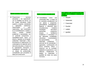 26
Misión (nuestra razón de ser)
 Proporcionar servicios
educativos y de capacitación,
con la finalidad de formar, en
los niveles educativos medio
superior y superior, estudiantes
y egresados autónomos,
responsables y auto-
organizados, que sustentados
en el autodidactismo creativo y
crítico, puedan resolver
problemas y necesidades, con
un profundo compromiso y
sensibilidad social hacia su
entorno, basados en el respeto,
solidaridad, fraternidad y ética,
fomentando la colaboración y la
continuidad en la atención de la
demanda educativa, a través de
la capacitación, formación e
investigación permanente, con
un equipo de profesionales
competentes que compartan el
ideal por la educación.
Visión (nuestra escuela será)
 Consolidarse como una
universidad líder, a través de
la constante actualización de
sus planes y programas,
desarrollando investigadores,
llegando a diferentes tipos
de poblaciones mediante
estrategias educativas
pertinentes, programas
propios y excelencia
académica e innovadora en
las diferentes modalidades
educativas, incrementando
las oportunidades de
desarrollo profesional y
personal de los estudiantes y
egresados, contribuyendo de
forma proactiva, eficaz y
dinámica con la sociedad,
abatiendo la ignorancia y sus
defectos, fortaleciendo la
lealtad, la fraternidad e
igualdad de todos los seres
humanos.
Los valores que practicaremos para
cumplir con la Misión y alcance de
la Visión.
 Respeto
 Solidaridad
 Fraternidad
 Equidad
 Lealtad
 Igualdad
 