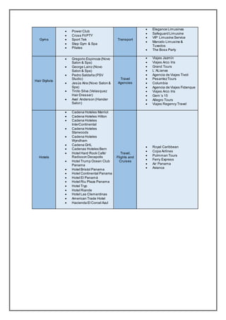 Gyms
 Power Club
 Cross FitPTY
 Sport Tek
 Step Gym & Spa
 Pilates
Transport
 Elegance Limusines
 Safeguard Limusine
 VIP Limusine Service
 Marcelo Limusine &
Tuxedos
 The Boss Party
Hair Stylists
 Gregorio Espinoza (Novo
Salon & Spa)
 George Lainz (Novo
Salon & Spa)
 Pedro Saldaña (PSV
Studio)
 Jesús Alra (Novo Salon &
Spa)
 Tinito Silva (Velasquez
Hair Dresser)
 Axel Anderson (Hander
Salon)
Travel
Agencies
 Viajes Jazmin
 Viajes Arco Iris
 Grand Tours
 L´ALianxa
 Agencia de Viajes Tivoli
 PesantezTours
 Columbia
 Agencia de Viajes Fidanque
 Viajes Arco Iris
 Gem´s 15
 Allegro Tours
 Viajes Regency Travel
Hotels
 Cadena Hoteles Marriot
 Cadena Hoteles Hilton
 Cadena Hoteles
InterContinental
 Cadena Hoteles
Starwoods
 Cadena Hoteles
Wyndham
 Cadena GHL
 Cadenas Hoteles Bern
 Hotel Hard Rock Café/
Radisson Decapolis
 Hotel Trump Ocean Club
Panama
 Hotel Bristol Panama
 Hotel Continental Panama
 Hotel El Panamá
 Hotel Riu Plaza Panama
 Hotel Tryp
 Hotel Riande
 Hotel Las Clementinas
 American Trade Hotel
 Hacienda El Corcel Azul
Travel,
Flights and
Cruises
 Royal Caribbean
 Copa Airlines
 Pulmman Tours
 Ferry Express
 Air Panama
 Avianca
 