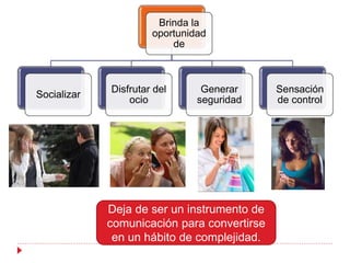 Brinda la
oportunidad
de
Socializar
Disfrutar del
ocio
Generar
seguridad
Sensación
de control
Deja de ser un instrumento de
comunicación para convertirse
en un hábito de complejidad.
 