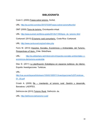 10
BIBLIOGRAFÍA
Cané C. (2009) Frases sobre turismo, Scribd.
URL: http://es.scribd.com/doc/39157039/Frases-sobre-turismo#scribd
OMT (2009) Tipos de turismo, Enciclopedia virtual.
URL: http://www.eumed.net/libros-gratis/2012b/1199/tipos_de_turismo.html
Canturural (2015) El turismo rural comunitario, Costa Rica: Canturural.
URL: http://www.canturural.org/jos/index.php
Ferro M. (2012) Impactos Sociales, Económicos y Ambientales del Turismo,
Perspectivas a Futuro, Chile: SlideShare.
URL: http://es.slideshare.net/mlorenziniv/impactos-sociales-ambientales-y-
econmicos-del-turismo-sostenible
Díez D. (2011) La planificación Estratégica en espacios turísticos de interior,
España: Investigaciones Turísticas.
URL:
http://rua.ua.es/dspace/bitstream/10045/18097/1/Investigaciones%20Turisticas_
01_05.pdf
Crosbi A. (2009) Re – inventando el turismo rural: Gestión y desarrollo,
Barcelona: LAERTES.
Definicion.de (2015) Turismo Rural, Definición. de.
URL: http://definicion.de/turismo-rural/
 