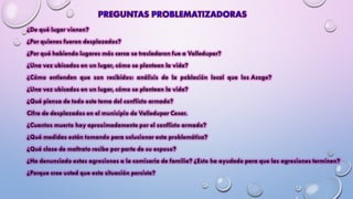 ¿De qué lugar vienen?
¿Por quienes fueron desplazados?
¿Por qué habiendo lugares más cerca se trasladaron fue a Valledupar?
¿Una vez ubicados en un lugar, cómo se plantean la vida?
¿Cómo entienden que son recibidos: análisis de la población local que los Acoge?
¿Una vez ubicados en un lugar, cómo se plantean la vida?
¿Qué piensa de todo este tema del conflicto armado?
Cifra de desplazados en el municipio de Valledupar Cesar.
¿Cuantos muerto hay aproximadamente por el conflicto armado?
¿Qué medidas están tomando para solucionar esta problemática?
¿Qué clase de maltrato recibe por parte de su esposo?
¿Ha denunciado estas agresiones a la comisaria de familia? ¿Esto ha ayudado para que las agresiones terminen?
¿Porque cree usted que esta situación persiste?
 