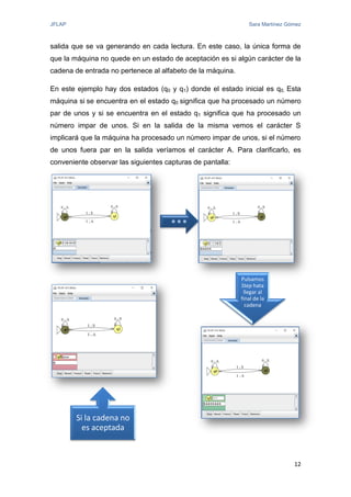 JFLAP Sara Martínez Gómez
12
salida que se va generando en cada lectura. En este caso, la única forma de
que la máquina no quede en un estado de aceptación es si algún carácter de la
cadena de entrada no pertenece al alfabeto de la máquina.
En este ejemplo hay dos estados (q0 y q1) donde el estado inicial es q0. Esta
máquina si se encuentra en el estado q0 significa que ha procesado un número
par de unos y si se encuentra en el estado q1 significa que ha procesado un
número impar de unos. Si en la salida de la misma vemos el carácter S
implicará que la máquina ha procesado un número impar de unos, si el número
de unos fuera par en la salida veríamos el carácter A. Para clarificarlo, es
conveniente observar las siguientes capturas de pantalla:
...
Pulsamos
Step hata
llegar al
final de la
cadena
Si la cadena no
es aceptada
 