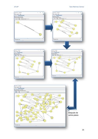 JFLAP Sara Martínez Gómez
26
Después de
varios pasos
 