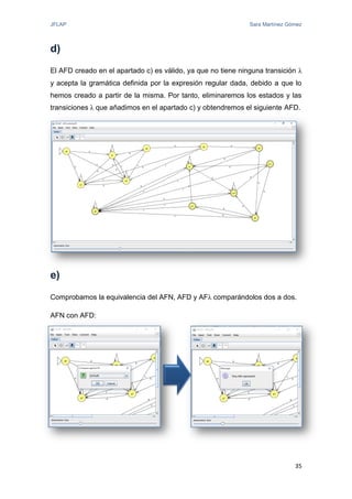 JFLAP Sara Martínez Gómez
35
d)
El AFD creado en el apartado c) es válido, ya que no tiene ninguna transición λ
y acepta la gramática definida por la expresión regular dada, debido a que lo
hemos creado a partir de la misma. Por tanto, eliminaremos los estados y las
transiciones λ que añadimos en el apartado c) y obtendremos el siguiente AFD.
e)
Comprobamos la equivalencia del AFN, AFD y AFλ comparándolos dos a dos.
AFN con AFD:
 