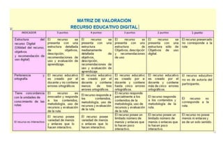 Trabajo Final Scolartic