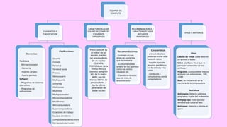 EQUIPOS DE
COMPUTO
ELEMENTOS Y
CLASIFICACION
Elementos:
Hardware
-Microprocesador
-Memoria
-Puertos seriales
-Puerto paralelo
Software
-Programas de sistemas
operativos
-Programas de
aplicaciones.
Clasificaciones:
Usuario
Consola
Terminal
Terminal tonta
Proceso
Monousuario
Multiusuario
Unitareas
Multitareas
Multihilos
Multiprocesador
Microcomputadoras
Mainframes
Minicomputadora
Supercomputadoras
Estaciones de trabajo
Equipos servidores
Computadoras de escritorio
Computadoras móviles
CARACTERISTICAS DE
EQUIPO DE COMPUTO
Y DIVERSOS
DIPOSITIVOS
PROCESADOR: Es
el motor de un
equipo, pueden
ser procesadores
de un núcleo
CELERON,
PENTIUM etc de la
marca INTEL y
Duron o Sempron
etc. de la marca
AMD, son las
marcas lideres de
procesadores. y
los de ultima
generacion de
doble nucleo
RECOMENDACIONES Y
CARACTERISTICAS DE
RECURSOS
PERIFERICOS
Recomendaciones:
- Lo mejor es que
antes de usarla hay
que formatearla
- Es recomendable
tenerlo en los aparatos
como los coches
celulares etc.
- Cuando no lo estés
usando trata de
desconectarlo
Características
- a través de ellos
podemos entrar a las
bases de datos
- hay dos tipos de
recursos periféricos;
los de entrada y los
salida.
- nos ayuda a
comunicarnos por la
computadoras
VIRUS Y ANTIVIRUS
Virus:
Caballo de Troya: Suele destruir
un archivo a la vez
Sobre escritura: Hace que se
pierda el contendido de los
archivos.
Programa: Comúnmente infecta
archivos con extensiones, .EXE,
.COM
Boot: Se encuentran en la
memoria de la computadora
Anti-virus
Anti espías: Detecta y elimina
programas espías del ordenador
Anti pop-Ups: Evita ejecutar
ventana pop-ups d la web.
Anti spam: Detecta y elimina el
spam.
 