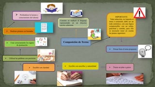 Composición de Textos
Consiste en traducir el lenguaje
representado en un discurso
escrito coherente.
IMPORTANTE
Toda redacción, no importa el
tema o extensión, debe ser un
todo armónico; con una lógica
comprensible; con un orden,
pulcritud y sentido, para ello
es necesario tener en cuenta
las pautas siguientes:
 Pensar bien el tema propuesto
 Trazar un plan o guion
 Escribir con sencillez y naturalidad
 Escribir con claridad
 Utilizar las palabras con precisión
 Usar correctamente los signos
de puntuación
 Realizar primero un borrador
 Profundizar la lectura y
conocimiento del idioma
 