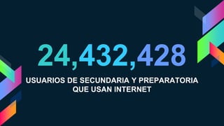 24,432,428
USUARIOS DE SECUNDARIA Y PREPARATORIA
QUE USAN INTERNET
 