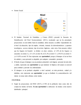  Estrato Social
 El Instituto Nacional de Estadística y Censos (INEC) presentó la Encuesta de
Estratificación del Nivel Socioeconómico (2011), recalcando que no ha presentado
proyecciones en este ámbito hasta la actualidad, dicha encuesta se calificó dependiendo de:
el nivel de educación, tipo de empleo, vivienda, tenencia de electrodomésticos y aparatos
tecnológicos, acceso a internet, tipo de servicio higiénico, entre otros. Esta encuesta reflejó
que los hogares de Ecuador se dividen en cinco estratos, el 1,9% de los hogares se
encuentra en estrato A, el 11,2% en nivel B, el 22 ,8% en nivel C+, el 49,3% en estrato C-
y el 14,9% en nivel D. Esto representa una oportunidad porque el shampoo al ser un bien
de cuidado y aseo personal es adquirido por cualquier consumidor promedio.
 El hecho de que el shampoo sea un producto primordial en la higiene personal de todo niño
y adulto, representa una oportunidad ya que mantener la limpieza del cuerpo es esencial
para combatir y prevenir las enfermedades.
 El shampoo es un producto adquirido a nivel nacional, en toda provincia, cuidad y/o
aledañas, esto representa una oportunidad ya que se facilitará la comercialización del
mismo en zonas tanto urbanas como rurales.
CULTURAL
 Según las proyecciones del INEC (2017), el 58% de la población tiene como sitio de
compra las tiendas de barrio. Es una oportunidad si utilizamos las tiendas como nuestro
distribuidor principal.
1,9%
11,2%
22,8%
49,3%
14,9%
Nivel
A
B
C+
C-
D
 