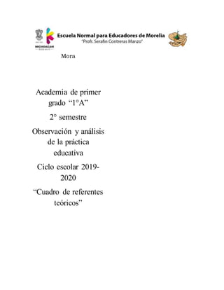 Ana Daniela Martínez
Mora
Academia de primer
grado “1°A”
2° semestre
Observación y análisis
de la práctica
educativa
Ciclo escolar 2019-
2020
“Cuadro de referentes
teóricos”
 
