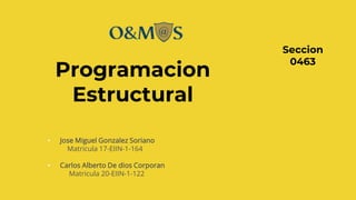 Programacion
Estructural
Seccion
0463
• Jose Miguel Gonzalez Soriano
Matricula 17-EIIN-1-164
• Carlos Alberto De dios Corporan
Matricula 20-EIIN-1-122
 