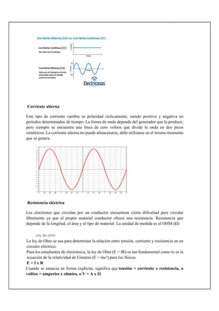 Corriente alterna
Este tipo de corriente cambia su polaridad cíclicamente, siendo positiva y negativa en
periodos determinados de tiempo. La forma de onda depende del generador que la produce,
pero siempre se encuentra una línea de cero voltios que divide la onda en dos picos
simétricos. La corriente alterna no puede almacenarse, debe utilizarse en el mismo momento
que se genera.
Resistencia eléctrica
Los electrones que circulan por un conductor encuentran cierta dificultad para circular
libremente ya que el propio material conductor ofrece una resistencia. Resistencia que
depende de la longitud, el área y el tipo de material. La unidad de medida es el OHM (Ω)
Ley de ohm
La ley de Ohm se usa para determinar la relación entre tensión, corriente y resistencia en un
circuito eléctrico.
Para los estudiantes de electrónica, la ley de Ohm (E = IR) es tan fundamental como lo es la
ecuación de la relatividad de Einstein (E = mc²) para los físicos.
E = I x R
Cuando se enuncia en forma explícita, significa que tensión = corriente x resistencia, o
voltios = amperios x ohmios, o V = A x Ω.
 