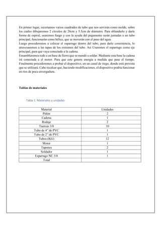 En primer lugar, recortamos varios cuadrados de tubo que nos servirán como molde, sobre
los cuales dibujaremos 2 círculos de 26cm y 5.5cm de diámetro. Para ablandarlo y darle
forma de espiral, usaremos fuego y con la ayuda del pegamento serán juntadas a un tubo
principal, funcionarán como hélice, que se moverán con el paso del agua.
Luego procederemos a colocar el esparrago dentro del tubo, para darle consistencia, lo
atravesaremos a las tapas de los extremos del tubo. Así Usaremos el esparrago como eje
principal, para que vaya conectado a la cadena.
Ensamblaremos todo a un base de fierro que se mandó a soldar. Mediante esta base la cadena
irá conectada a el motor. Para que este genere energía a medida que pase el tiempo.
Finalmente procederemos a probar el dispositivo, en un canal de riego, donde está prevista
que se utilizará. Cabe recalcar que, haciendo modificaciones, el dispositivo podría funcionar
en ríos de poca envergadura.
Tablas de materiales
Tabla 1: Materiales y unidades
Material Unidades
Piñón 2
Cadena 1
Rodaje 2
Tuercas 3/8 10
Tubo de 4” de PVC 1
Tubo de 2” de PVC 1
Tubos (KG) 12
Motor 1
Tapones 2
Soldador 1
Esparrago NC 3/8 1
Total
 