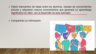 Habrá intercambio de ideas entre los alumnos, rescate de conocimientos
previos y adquieren nuevos conocimientos que generará un aprendizaje
significativo en ellos, con el desarrollo de esta actividad.
Compartirán su información.
 