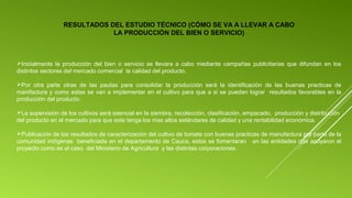 RESULTADOS DEL ESTUDIO TÉCNICO (CÓMO SE VA A LLEVAR A CABO
LA PRODUCCIÓN DEL BIEN O SERVICIO)

Inicialmente la producción del bien o servicio se llevara a cabo mediante campañas publicitarias que difundan en los
distintos sectores del mercado comercial la calidad del producto.
Por otra parte otras de las pautas para consolidar la producción será la identificación de las buenas practicas de
manifactura y como estas se van a implementar en el cultivo para que a si se puedan lograr resultados favorables en la
producción del producto.
La supervisión de los cultivos será esencial en la siembra, recolección, clasificación, empacado, producción y distribución
del producto en el mercado para que este tenga los mas altos estándares de calidad y una rentabilidad económica.
Publicación de los resultados de caracterización del cultivo de tomate con buenas practicas de manufactura por parte de la
comunidad indígenas beneficiada en el departamento de Cauca, estos se fomentaran en las entidades que apoyaron el
proyecto como es el caso del Ministerio de Agricultura y las distintas corporaciones.

 