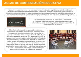 AULAS DE COMPENSACIÓN EDUCATIVA

    Los alumnos que se incorporen a un aula de compensación educativa seguirán el currículo de la educación
   secundaria obligatoria debidamente adaptado a sus capacidades, intereses y necesidades específicas, con un
enfoque eminentemente práctico. El referente de las programaciones y del conjunto de actividades didácticas que se
  desarrollen serán los objetivos generales de la etapa y, como objetivos más específicos, tendrán los siguientes:


                                                  a) Obtener niveles adecuados de socialización y convivencia.
                                               b) Propiciar la madurez propia de la etapa evolutiva del alumnado.
                                             c) Garantizar unos conocimientos y destrezas básicos que permitan el
                                                                 aprendizaje futuro de un oficio.



       El currículo de las aulas de compensación educativa se
   organizará en tres ámbitos: ámbito práctico, ámbito lingüístico-
     social y ámbito científico-matemático, que incorporarán los
   objetivos y contenidos de las áreas y materias de la E.S.O., así
  como las adaptaciones necesarias para la atención educativa de
 este alumnado. Los centros docentes establecerán, en función de
   las características y expectativas del alumnado, la distribución
   horaria de cada uno de los ámbitos citados que en ningún caso
  podrá superar, en conjunto, los 20 períodos lectivos semanales.
  Además, los alumnos cursarán dos periodos lectivos semanales
 de educación física, uno de religión o actividades alternativas, dos
    de tutoría y cinco de libre utilización por parte del centro para
        actuaciones apropiadas a los intereses del alumnado.
 