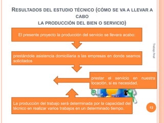 RESULTADOS DEL ESTUDIO TÉCNICO (CÓMO SE VA A LLEVAR A
CABO
LA PRODUCCIÓN DEL BIEN O SERVICIO)
El presente proyecto la producción del servicio se llevara acabo:
Trabajo final

prestándole asistencia domiciliaria a las empresas en donde seamos
solicitados

prestar el servicio en nuestra
locación, si es necesidad.

La producción del trabajo será determinada por la capacidad del
técnico en realizar varios trabajos en un determinado tiempo.

13

 