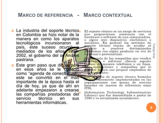 MARCO DE REFERENCIA - MARCO CONTEXTUAL


Trabajo final



La industria del soporte técnico
en Colombia se hizo notar de la
manera en como los aparatos
tecnológicos incursionaron al
país, este suceso ocurrió a
mediados de los años 19982002, el gobierno del sr Andrés
pastrana.
Este gran paso que dio el país
en esos años se le conoció
como “agenda de conectividad”,
este se convirtió en el mas
importante de la época hasta el
día de hoy, ya que de ahí en
adelante empezaron a crearse
las compañías prestadoras del
servicio
técnico
en
sus
herramientas informáticas.
6

 
