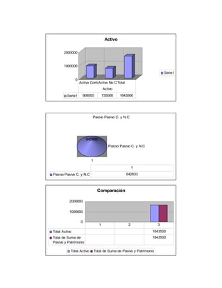 Trabajo Final En Pdf