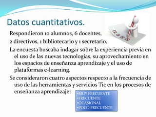 Datos cuantitativos.
Respondieron 10 alumnos, 6 docentes,
2 directivos, 1 bibliotecario y 1 secretario.
La encuesta buscaba indagar sobre la experiencia previa en
el uso de las nuevas tecnologías, su aprovechamiento en
los espacios de enseñanza aprendizaje y el uso de
plataformas e-learning.
Se consideraron cuatro aspectos respecto a la frecuencia de
uso de las herramientas y servicios Tic en los procesos de
enseñanza aprendizaje: •MUY FRECUENTE
•FRECUENTE
•OCASIONAL
•POCO FRECUENTE
 